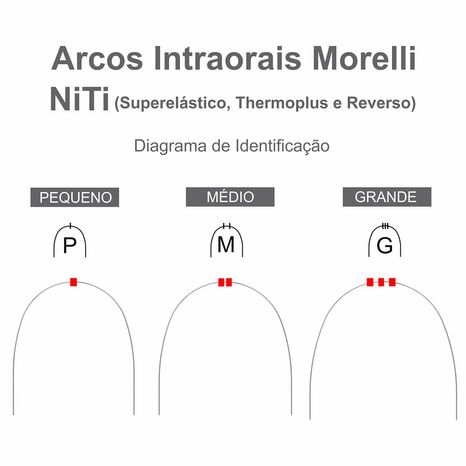 50.82.011 Arco Intraoral Superelástico Pequeno Niti Retangular 0,40x0,55mm - Morelli